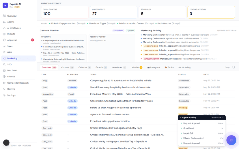 Marketing module screenshot
